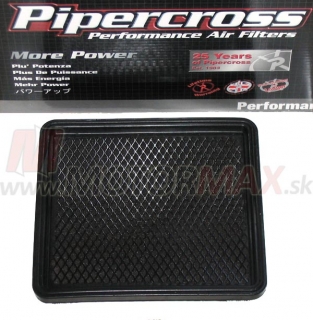 Športový filter Pipercross - Honda Civic IX Type R
