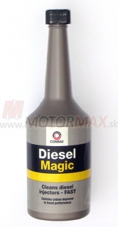 Diesel Magic 400ml - čistič vstrekovačov
